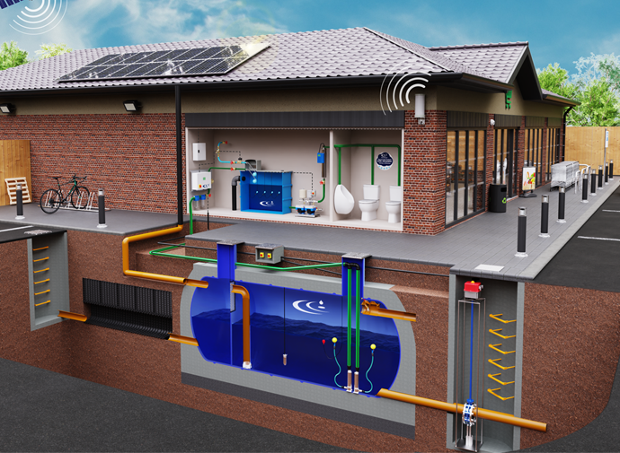 Below-ground-active-attenuation-smart-suds-water-reuse-diagram